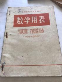 数学用表。中学各年级共用，江西省中学试用课本。