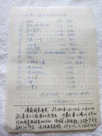 丁战参加1982年”清苑国画展“介绍『丁战旧藏』