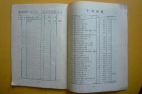 1986年 人民共和国邮票目录【上海市邮票公司】
