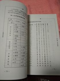 汉语方言学