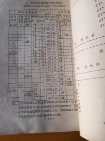 滴料式玻璃供料机操作法 1969年油印本