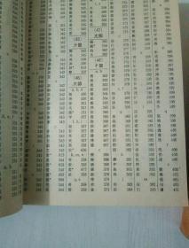 德汉词典+德汉词典中文索引(两本合售)