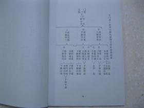 解氏族谱续卷（一。河南省南阳市卧龙区安皋镇一带。字辈：凤孟三邦桂世一（天）君（正）存（清）元（永）素（学）德（在）应（有）兴（成）吉恒庆克绍。祖先于明代从山西解州迁到河南省怀庆府（今沁阳市）孟县西虢全义村定居，清嘉庆、道光年间，七世祖解天温经商到南阳，遂在南阳安皋姜庄驻足。清光绪年间，三门的解清汉携妻子儿女到西峡二郎坪栖身。清末明初旅居二郎坪的解姓达三十余户）