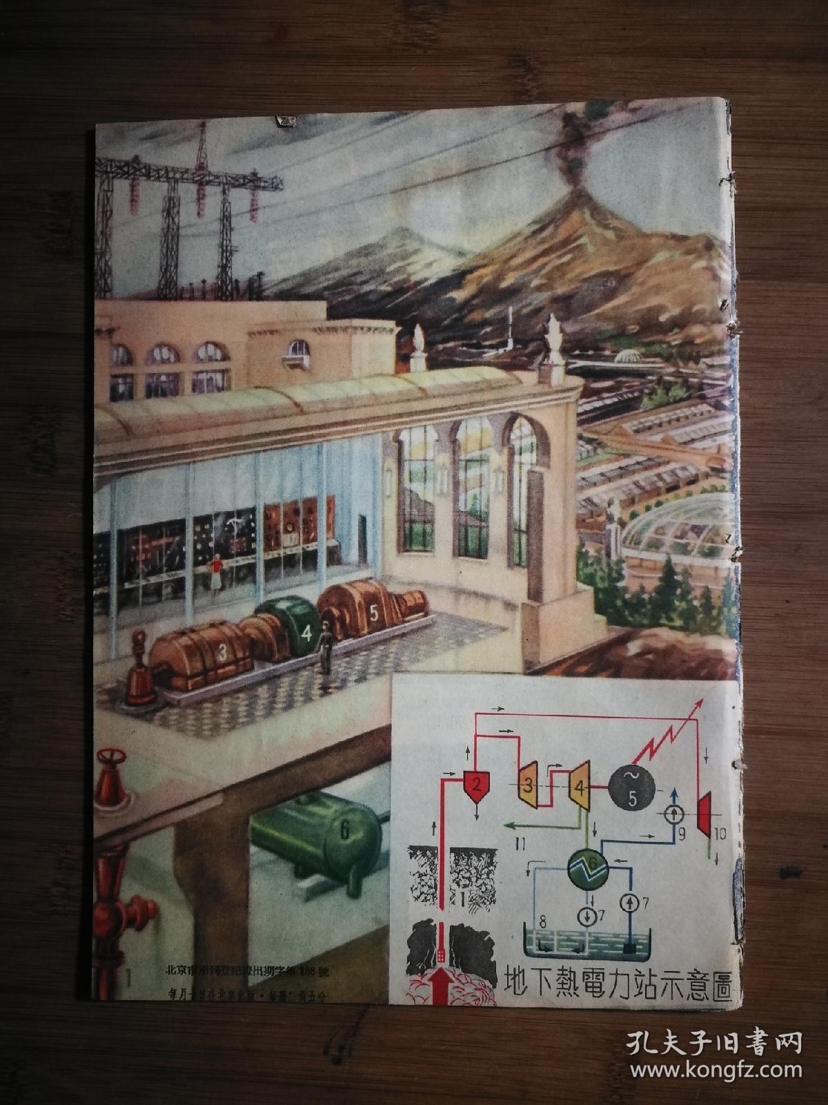 点击查看原图 ●乖乖插图本:看不见的敌人.病毒《科学大众》宇宙的构造【1955年第4期16开】!