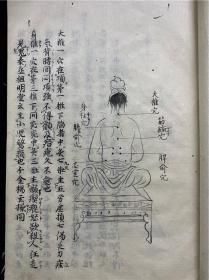 【黄帝明堂灸经】1册全，失传医书，海外老抄本，有不少铜人针灸穴位插图。汉以前的针灸临床总结，作者不详，是我国已知最早的针灸专著，约成书于秦汉之际
