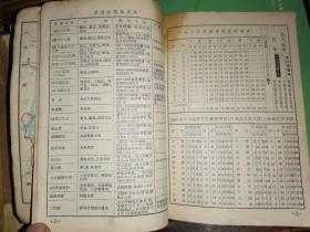 1964年（甲辰年）历书          ( 封面 江南春绘 封底上海市公共交通路线图 封三上海市远郊交通图)