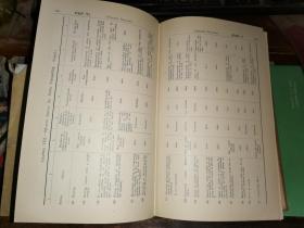 LAWS OF KENYAC 1926年 全三卷 肯尼亚法律