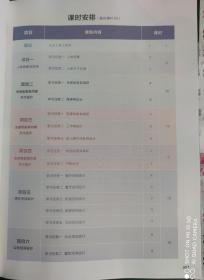 技工学校“十四五”规划室内设计专业教材 人体工程学