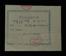 1959年：北京市东四区干部业余学校【高中代数老结业证书】一张