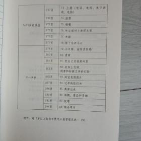 为什么咱家孩子怎么管都管不住？他们家孩子不管照样好！：为孩子健康成长而读书！系列工具书04