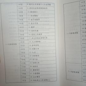 为什么咱家孩子怎么管都管不住？他们家孩子不管照样好！：为孩子健康成长而读书！系列工具书04