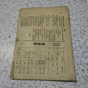 鸭绿江1948年第三卷第三期(缺3－6页)