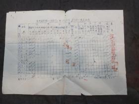 富阳县松溪手工业社竹器组1966年三月份工资发放明细表