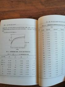 社会科学研究方法丛书：测评的概化理论及其应用