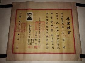 1951年上海财政经济学院毕业证