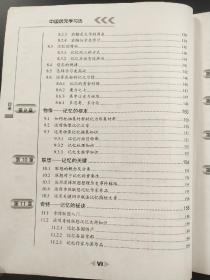 中国状元学习法