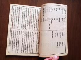《医学心悟》 1956年版       “北京檀兰芳诊疗所”藏书    有些笔记可参考