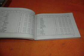 全国统一安装工程预算定额浙江省单位估价表（1994年）第二册     中国计划出版社