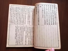 《医学心悟》 1956年版       “北京檀兰芳诊疗所”藏书    有些笔记可参考