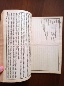 《医学心悟》 1956年版       “北京檀兰芳诊疗所”藏书    有些笔记可参考