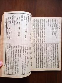 《医学心悟》 1956年版       “北京檀兰芳诊疗所”藏书    有些笔记可参考