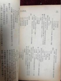 1948年初版/中学生杂志二百期纪念==中学生手册（厚册/内录民国国立中央大学/私立金陵大学/国立厦门大学/国立清华大学/国立武汉大学/私立东吴大学/震旦大学等近百所高校介绍）