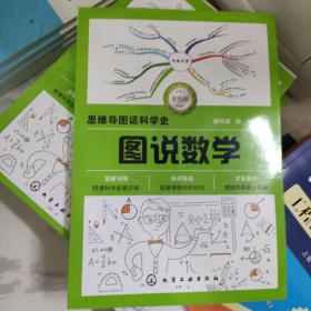 思维导图话科学史--图说数学