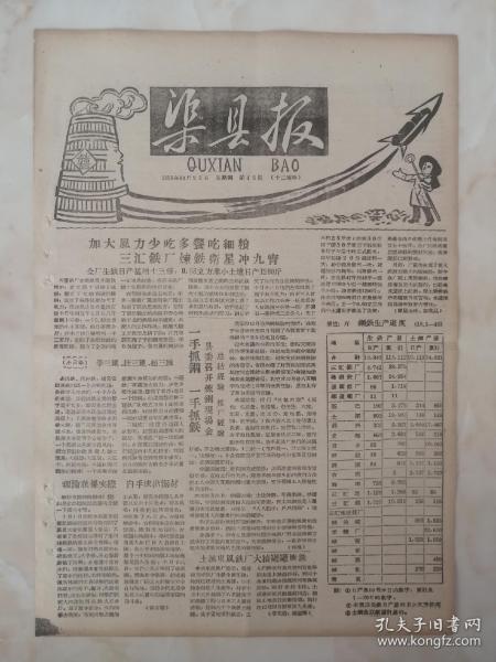 50年代四川地方小报---市系列--《渠县报》----大跃进题材---虒人荣誉珍藏