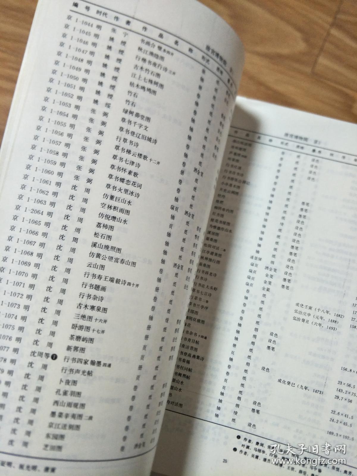 《中国古代书画目录》第二册，毛笔签名本！