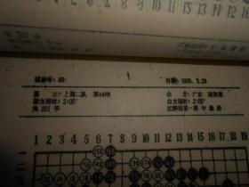 1990年全国围棋锦标赛(团体)对局精选 第1-90局 油印本(1990.3.18-4.2) （自然旧 书口边角局部有瑕疵 无勾划）