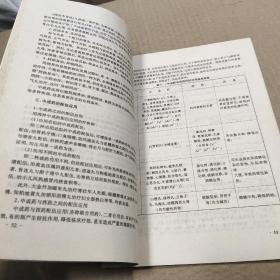 调剂与成药