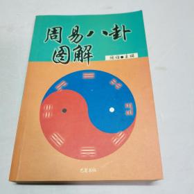 周易八卦图解  一版一印