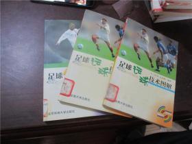 足球控制球技术图解、足球进攻技术图解、足球传球技术图解、足球守门员技术图解、足球定位球技术图解、足球射门技术图解、足球运球技术图解、足球防守技术图解