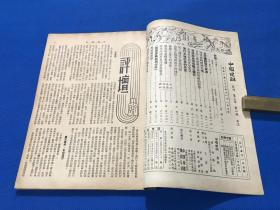 民国35年 王艮仲创办 《中国建设》期刊 第三卷 第二期 内容有 和平奋斗救中国 我国燃料的建设区域  农业在经济建设中的地位 实行土地改革的途径