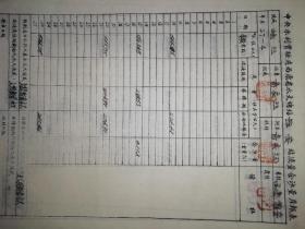 1948年中央水利实验处西康省水文总站雅安站桐梓林站水文资料共56页