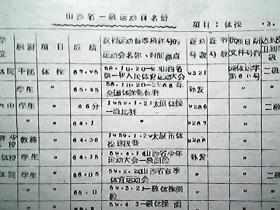 （1959年）《山西省一级运动员名册》（1958年度“2”、1959年度“1”）（包括：田径、体操、摔跤、拳击、乒乓球、射击等多个项目）