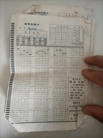 家庭历史老资料    1995年高考答题卡一组