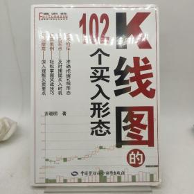 K线图的102个买入形态。