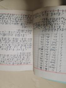 著名音乐家， 肖扶邦 1958年 手稿 昆曲剧谱 一册（4-6）79页
