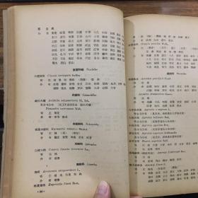 《四川省主要农作物害虫名录（初稿）》 16开本。1959年印行，