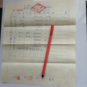 1954年云南省大理县粮局第一区库（维修决算表）