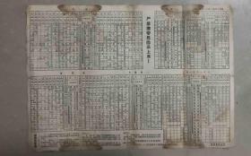 1965年上海局；春节火车时刻表；尺寸；38*27厘米，使用时间；自1月24日18.00时--2月13日18.00时