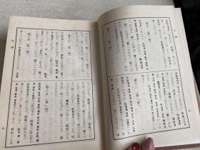 四库类书丛刊：白孔六帖（外三种）全二册 仅印700册 92年一版一印