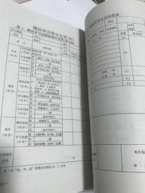 江西省宁都中学2011届学分认定书