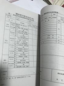 江西省宁都中学2011届学分认定书