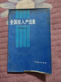 全国投入产出表，1981年，品相看图