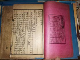 新撰句解 共和尺牍 卷二 卷三 卷四 三册[缺卷一 民国21年版] 
 上海广益书局石印本