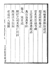 【提供资料信息服务】庚子销夏记  八卷  光绪年版 學古齋金石叢書  庚子銷夏記   會稽董氏取斯堂    16开    410页   （清 益都)孙承泽撰    (清 会稽)董金南輯     质量如图 网店没有的图书可站内留言 免费代寻家谱 族谱 宗谱 地方志