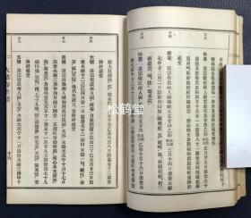 《大德寺世谱》1册全，和本，汉文，大正10年，1921年版，内收日本佛教临济宗著名寺院大德寺开山祖师宗峰妙超至第484世玄外宗讷之世谱，事迹简略等，卷末并收以一休和尚为宗祖的真珠酬恩两庵历代世次，少见佛教传承资料。