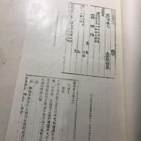 四川省地方志联合目录（一册全）